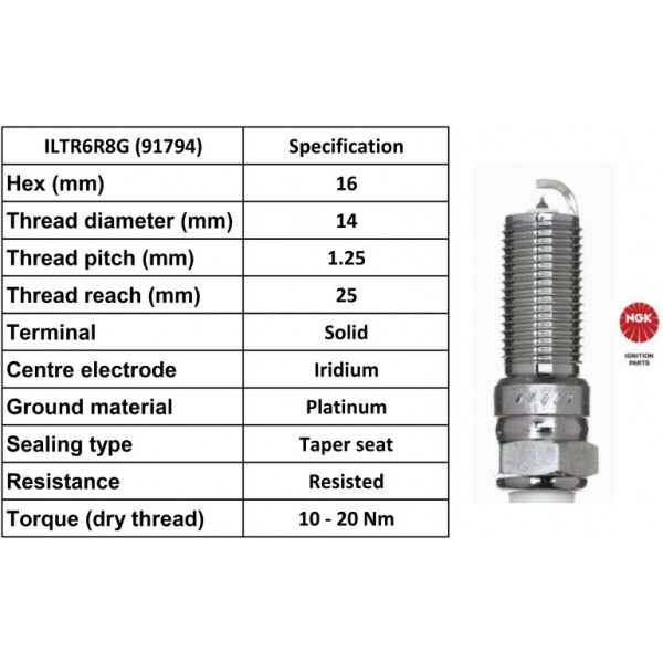 Spark Plug Ford 15-18 image