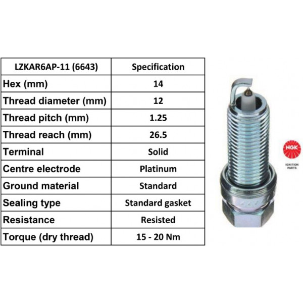 Spark Plug Nissan 06-20 image