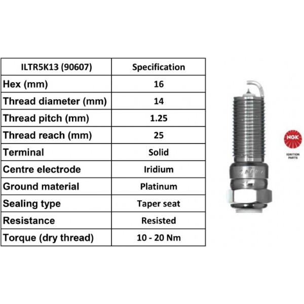 Spark Plug Ford 07-19 image