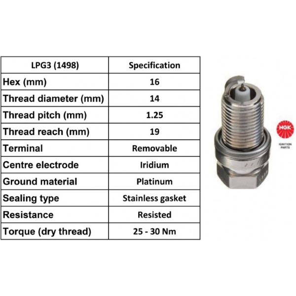 Spark Plug Ford Honda Nissan Skoda Toyota 80-18 image