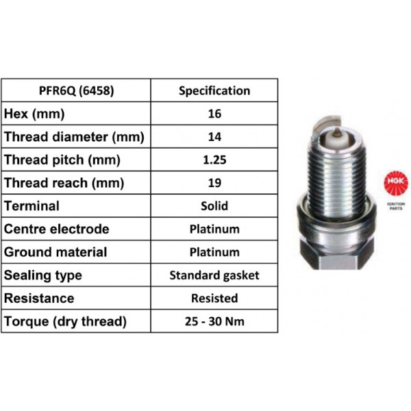 Spark Plug Audi Seat Skoda VW Bentley 95-11 image