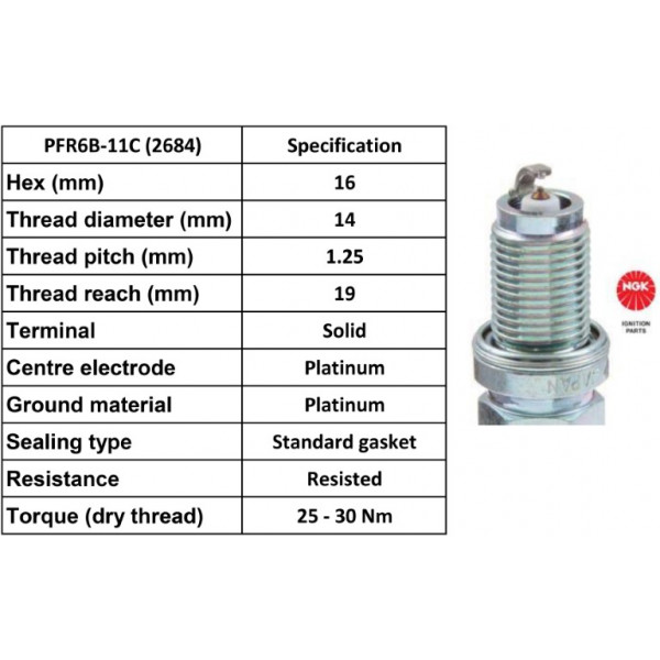 Spark Plug Nissan 90-95 image