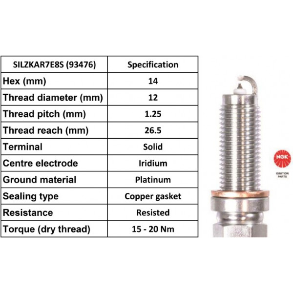 Spark Plug Land Rover Jaguar 12-22 image