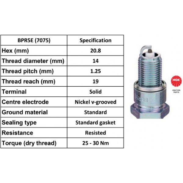 Spark Plug Honda Mazda Mitsubishi Nissan Renault Seat Suzuki image