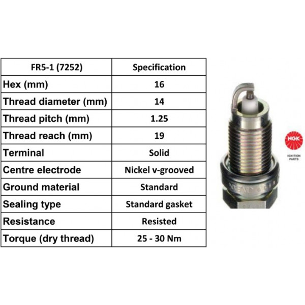 Spark Plug Chrysler Jeep 84-07 image