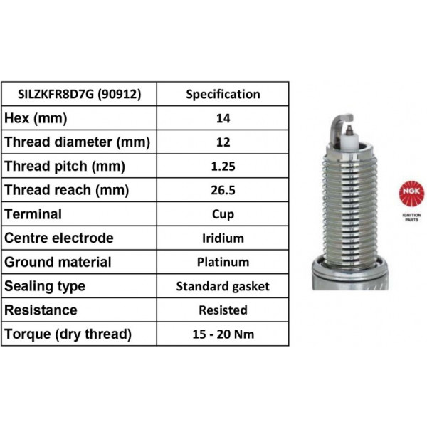 Spark Plug Dacia Mercedes Nissan Renault 18-23 image