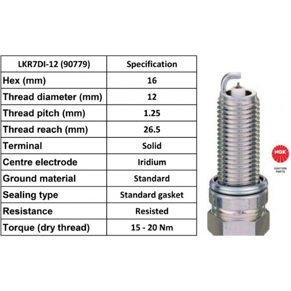 Spark Plug Fiat 12-22 image