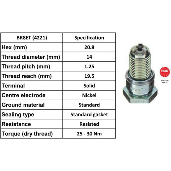 Spark Plug Mazda 79-86 image