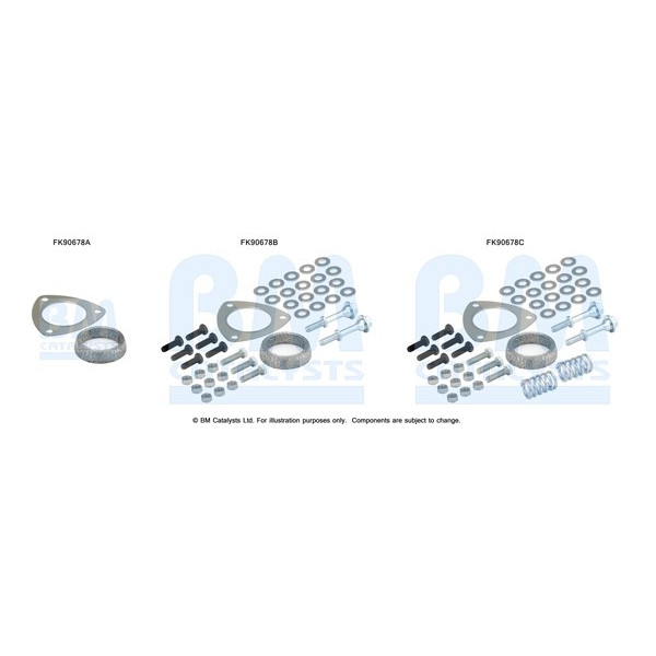 CAT FITTING KIT image