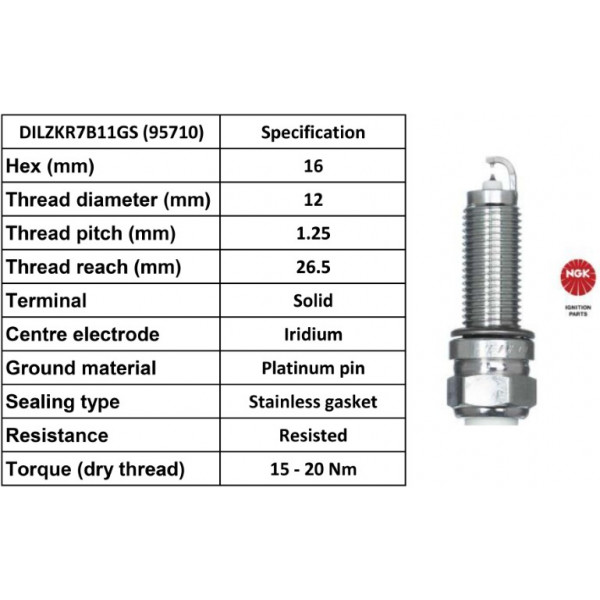 Spark Plug Honda 12-16 image