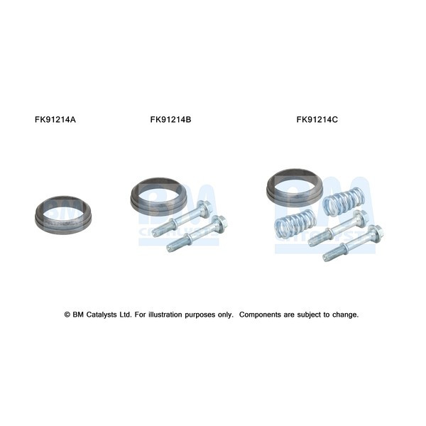 CAT FITTING KIT image