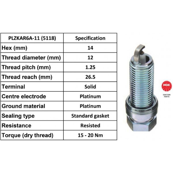 NGK Spark Plug image