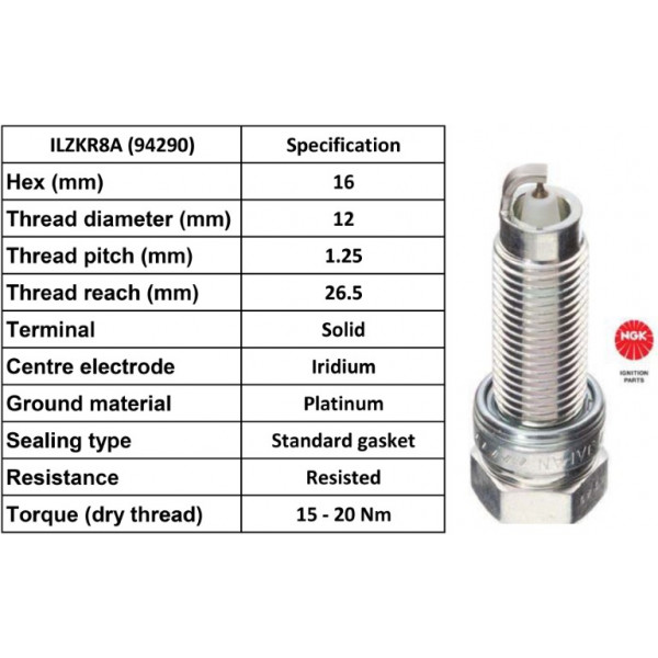 Spark Plug Audi Porsche Skoda VW 07-18 image