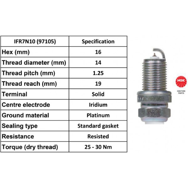 Spark Plug Aston Martin 05-18 image