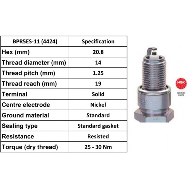 Spark Plug Chrysler Hyundai Kia Mazda Mitsubishi Nissan 83-0 image