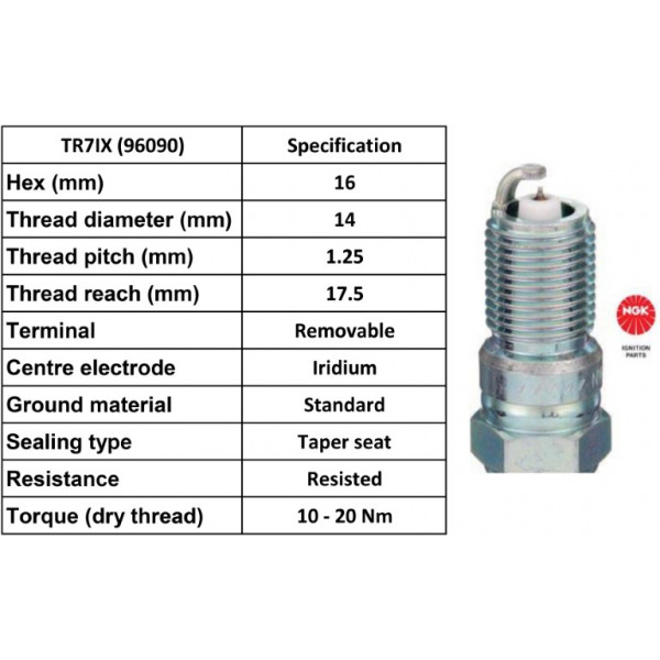 Spark Plug Citroen Peugeot Renault Volvo 73-96 image
