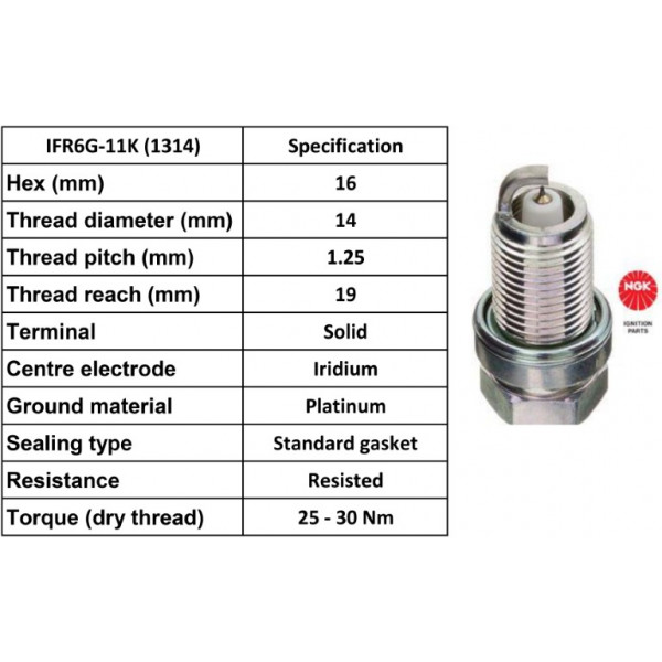 Spark Plug Honda 05-08 image