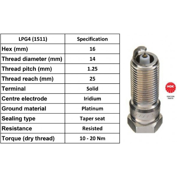 Spark Plug Ford Land Rover Vauxhall Volvo 89-20 image