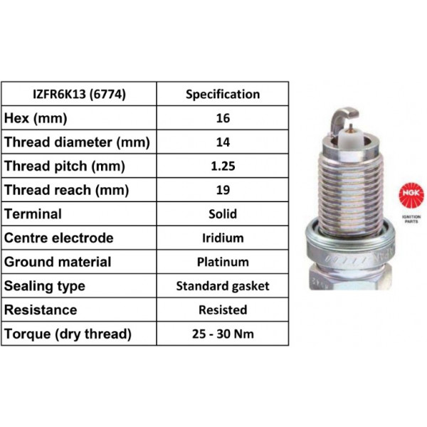 Spark Plug Honda 08-16 image
