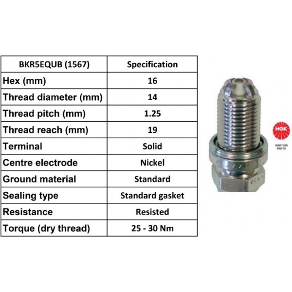 NGK Spark Plug image