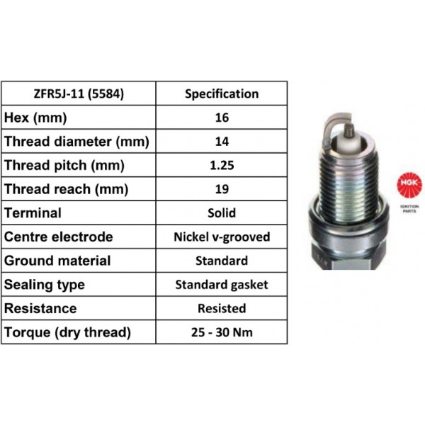 Spark Plug Honda 95-05 image