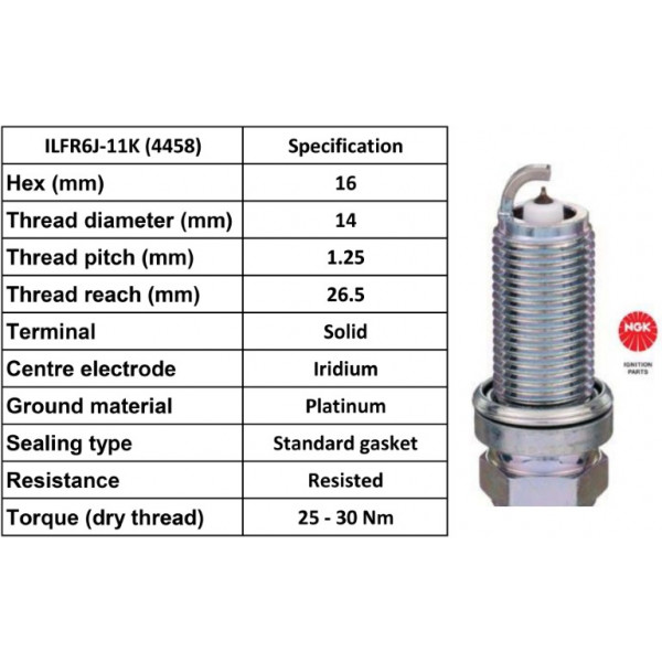 Spark Plug Honda 06-12 image