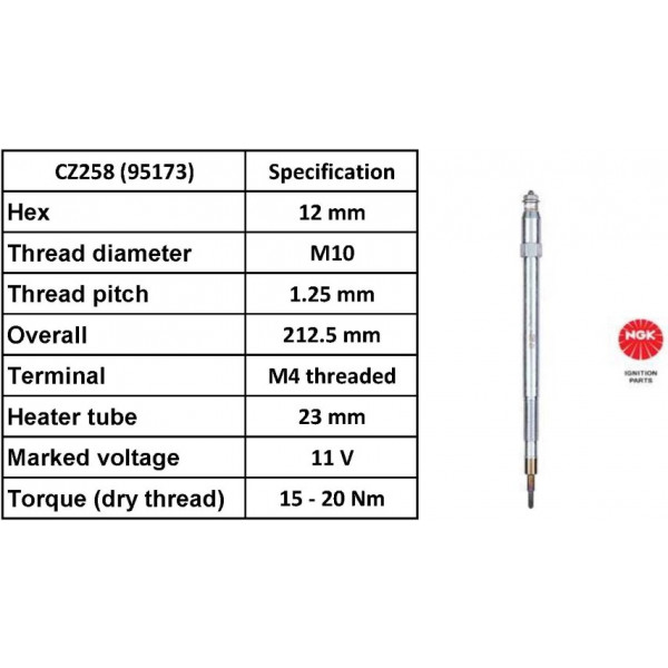Glow Plug Nissan Renault 00-10 image