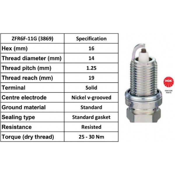 Spark Plug Dodge Jeep 01-13 image