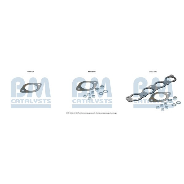 CAT FITTING KIT image