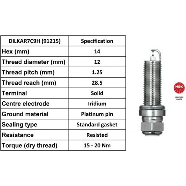 Spark Plug Nissan Renault 10-23 image