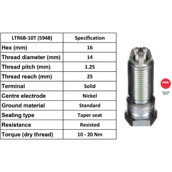 Spark Plug Fiat Vauxhall 95-14 image
