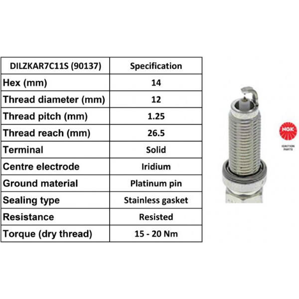 Spark Plug Honda 15-25 image