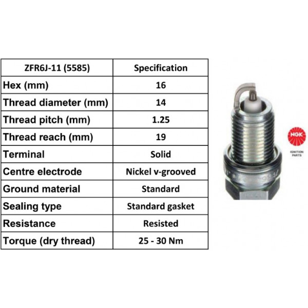Spark Plug Honda 95-06 image