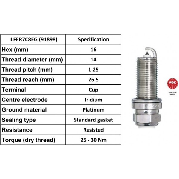Spark Plug Audi Cupra Seat Skoda VW 15-24 image