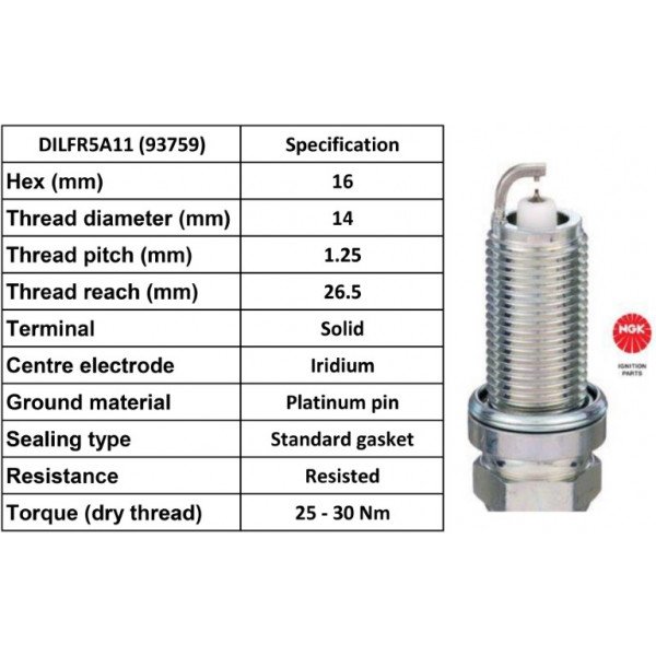 Spark Plug Citroen Mitsubishi Peugeot 10-20 image