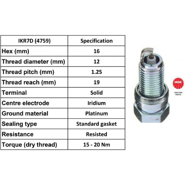 Spark Plug Daihatsu 05-15 image