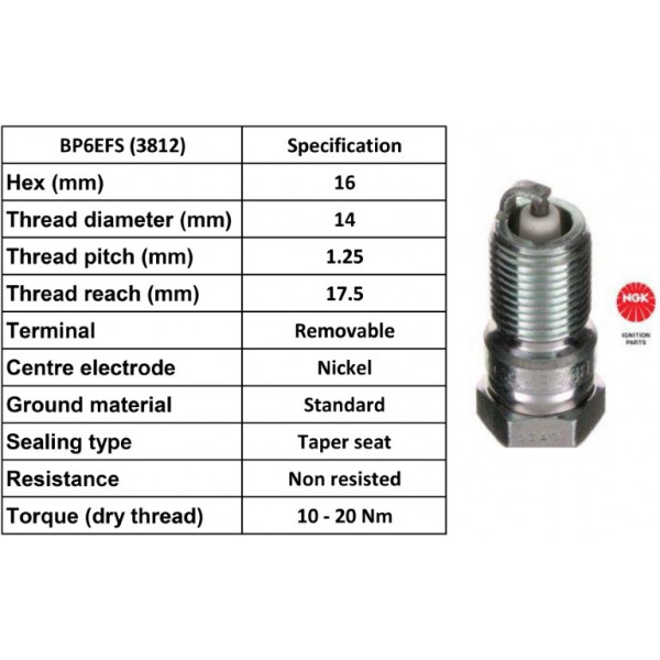SPARK PLUG 4&6PERCAR BP6EFS image