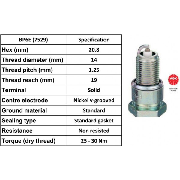 Spark Plug Audi BMW Ford Nissan Vauxhall VW 59-12 image