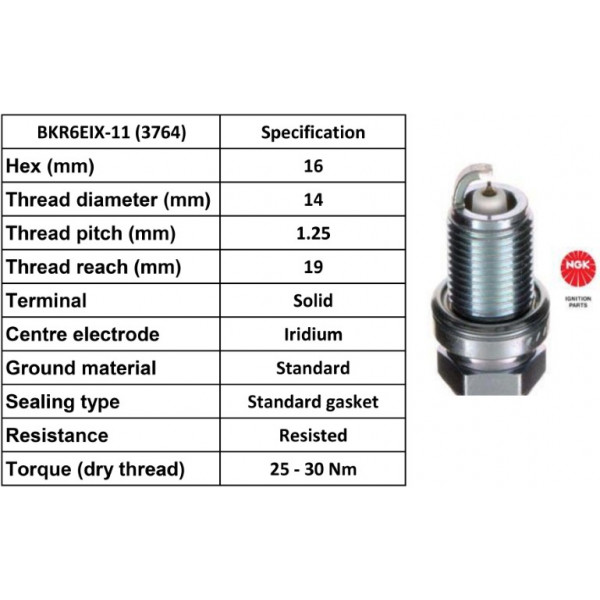 Spark Plug Ford Honda Hyundai Isuzu Kia Rover Mazda Mitsubis image