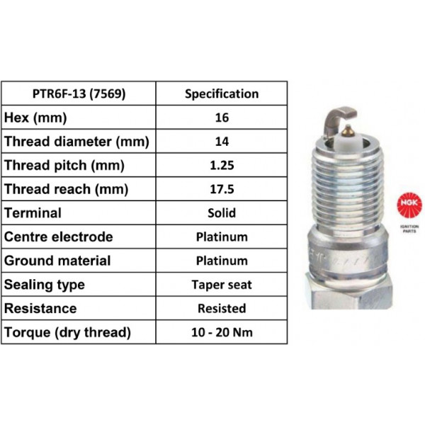 Spark Plug Ford 99-07 image