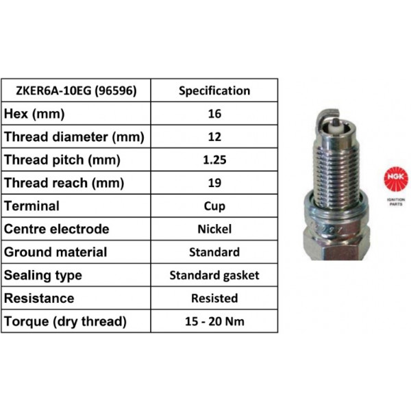 Spark Plug Seat Skoda VW 11-22 image