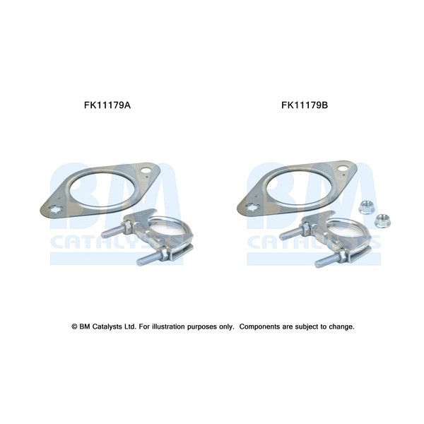 CAT FITTING KIT image