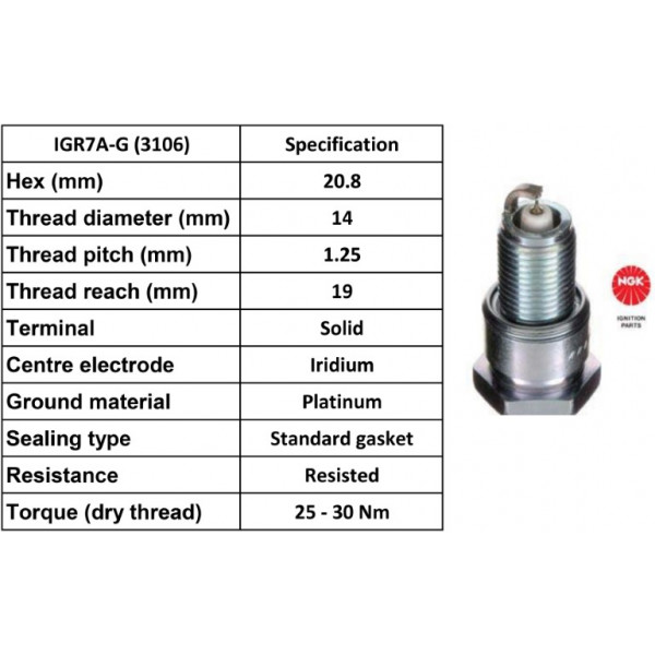 Spark Plug Mitsubishi 01-06 image