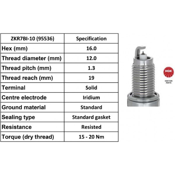 Spark Plug Fiat Jeep 14-20 image