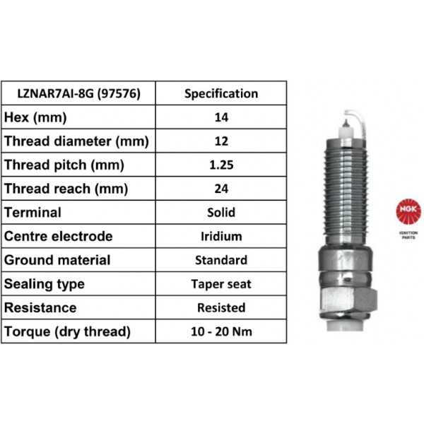 Spark Plug Ford 12-17 image