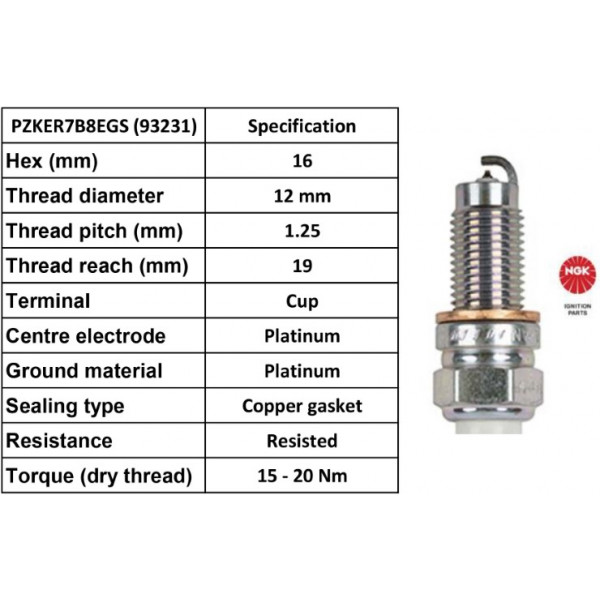 Spark Plug Audi Seat Skoda VW 11-24 image