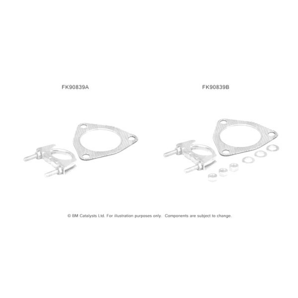 CAT FITTING KIT image