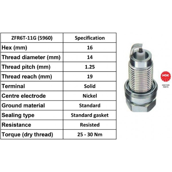 Spark Plug Seat Skoda VW 01-22 image
