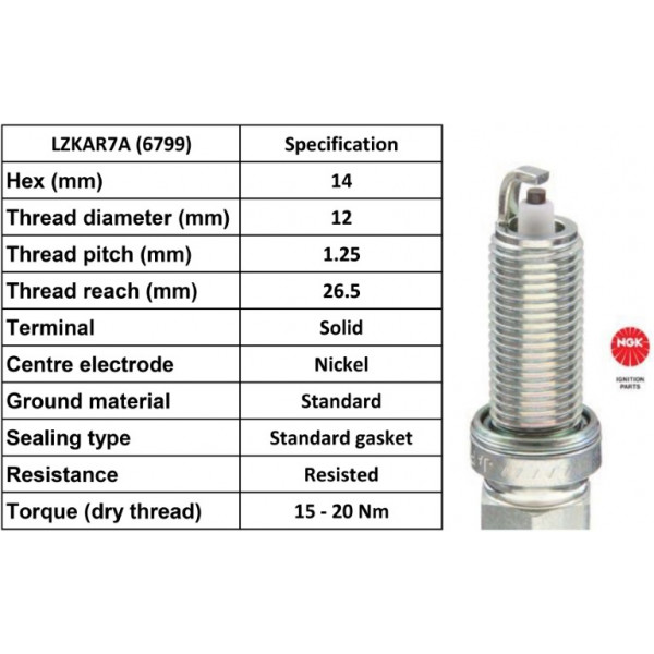 NGK Spark Plug image