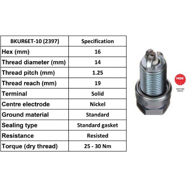 Spark Plug Audi Mercedes Seat Skoda VW 90-15 image